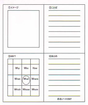 �]���m�[�g�X�v�H